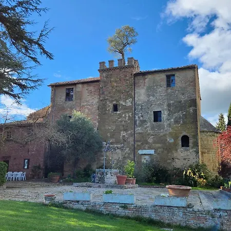 Al Glicine Di Sant'abondio Villa Siena
